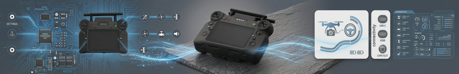 Controller